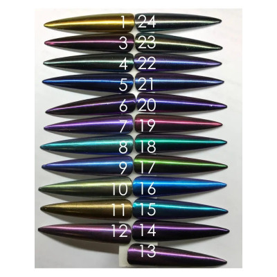 CHICAPILIT VTIRKA #16 | Втирка #16